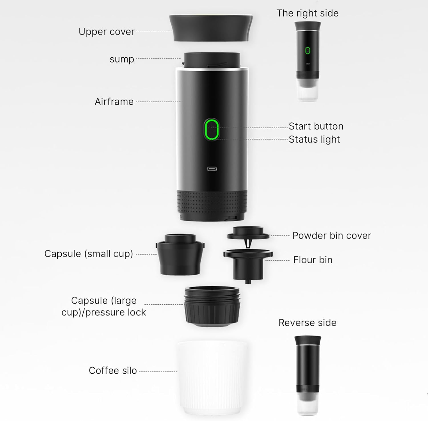 Dashdrips - Portable Coffee Maker